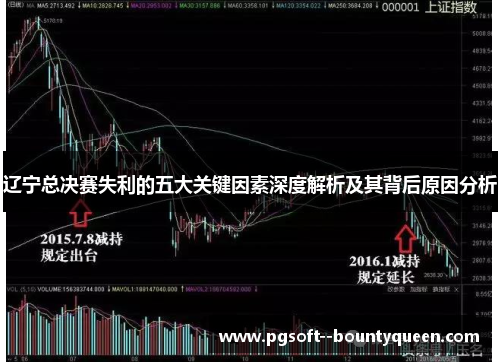 辽宁总决赛失利的五大关键因素深度解析及其背后原因分析