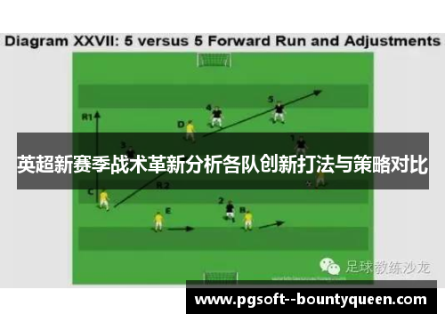 英超新赛季战术革新分析各队创新打法与策略对比