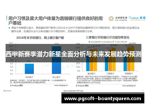 西甲新赛季潜力新星全面分析与未来发展趋势预测