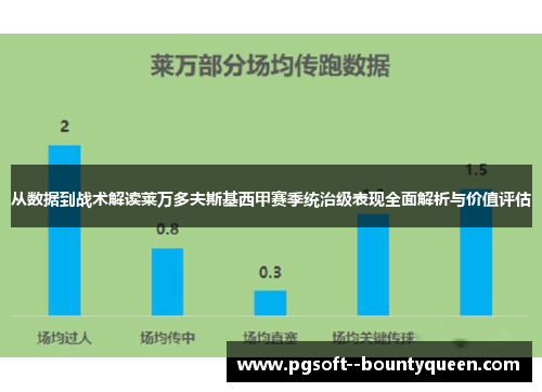 从数据到战术解读莱万多夫斯基西甲赛季统治级表现全面解析与价值评估