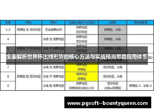 全面解析世界杯出线形势的核心方法与实战预测思路指南体系