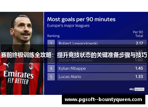 赛前终极训练全攻略：提升竞技状态的关键准备步骤与技巧