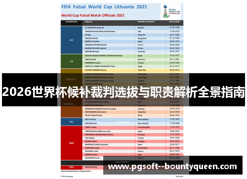 2026世界杯候补裁判选拔与职责解析全景指南