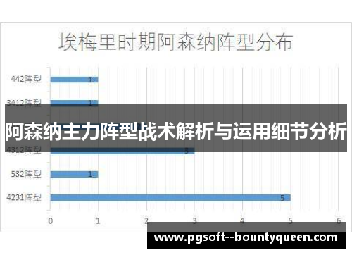 阿森纳主力阵型战术解析与运用细节分析
