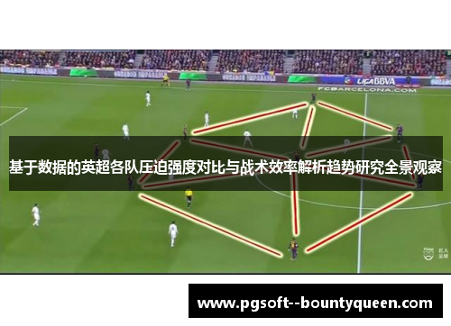基于数据的英超各队压迫强度对比与战术效率解析趋势研究全景观察